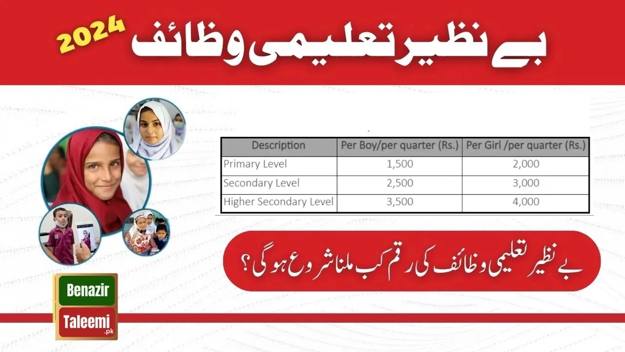 Good News! Method to Register for the Benazir Taleemi Wazaif Program, Latest Updates 2024