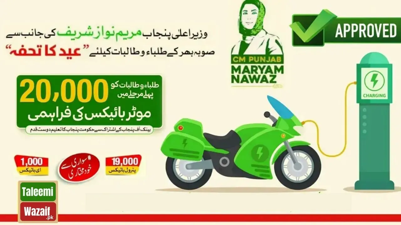 Good News Punjab 20,000 E-Bike Plan Monthly Repayment Schedule Announced