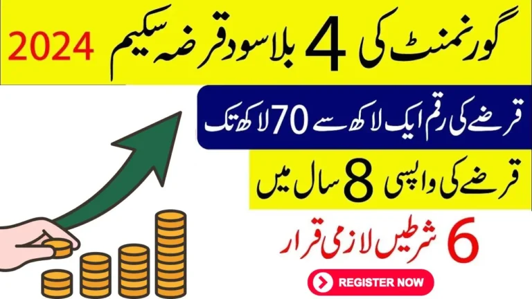 Interest-Free Loans Scheme Loan Repayment Terms